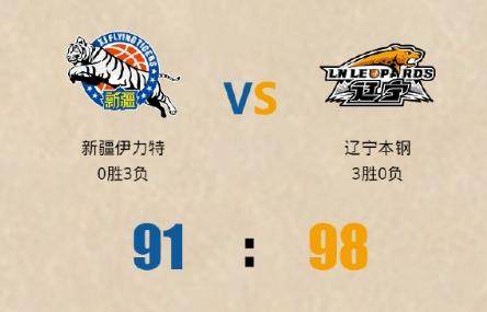 开云体育官网-关键回合失误 投射低迷 新疆难挡辽宁钢铁洪流